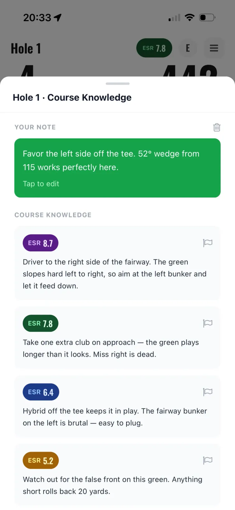 Hole-by-hole course notes and tips from other golfers